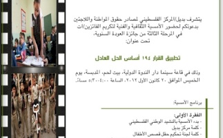 تكريم الفائزين/ات سيتم خلال أمسية أدبية ثقافية بتاريخ 20/12/2012  الإعلان عن أسماء الفائزين في جائزة العودة السنوية للعام 2012 / حقل الفيلم الوثائقي القصير