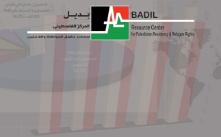 إعلان عن حاجة مركز بديل إلى باحث لإنتاج فصل ديمغرافيا اللاجئين وتنفيذ استطلاع رأي حول المشاركة السياسية للشباب