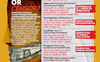 Funders or Censors?