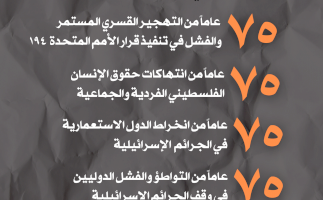 65 يوما على حرب الإبادة الجماعية الإسرائيلية
