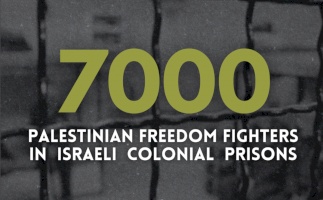 Palestinian Freedom Fighters in Israeli Colonial Prisons