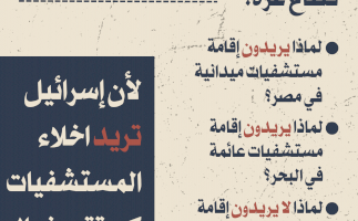 لماذا تريد الحكومات الغربية المستشفيات خارج قطاع غزة؟