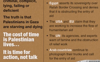 The Maze of Humanitarian Aid