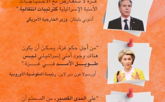 'الاجراءات المؤقتة' للدول الاستعمارية
