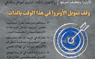 لماذا يتم استهداف الأونروا بالذات؟