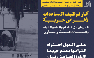 تسليح المساعدات الإنسانية في قطاع غزة