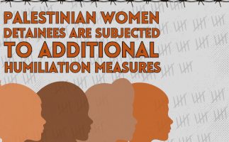 Assaulting and Degrading Palestinian Women Detainees
