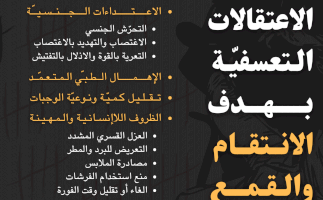 اعتقالات تعسفية بهدف الانتقام والقمع