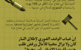 ماذا يريد الشعب الفلسطيني من محكمة العدل الدوليّة؟