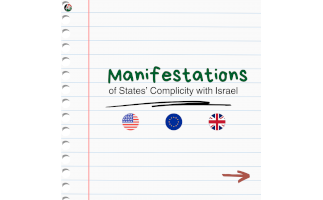 Manifestations of States' Complicity with Israel
