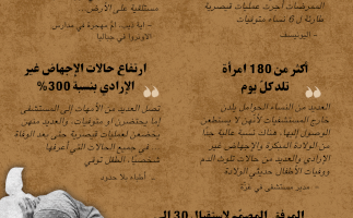 عيد الأم في قطاع غزة