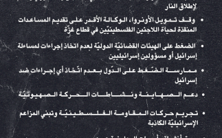 استمرار تواطؤ الولايات المتحدة في الابادة الجماعية الاسرائيلية في قطاع غزة