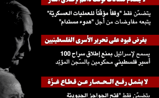 تخريب اتّفاقيات وقف إطلاق النار