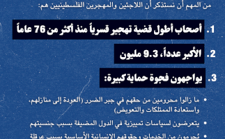 يوم اللاجىء