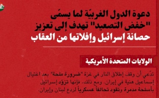 دعوة الدول الغربيّة لما يسمّى "خفض التصعيد"