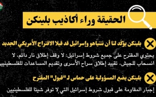 الحقيقة وراء أكاذيب بلينكن