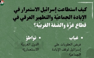 كيف استطاعت إسرائيل الاستمرار في الابادة الجماعية والتطهير العرقي في الضفة وغزة
