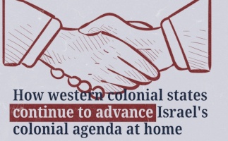 How Western Colonial States Continue to Advance Israel's Colonial Agenda at Home?