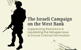 The Israeli Military Campaign on the West Bank