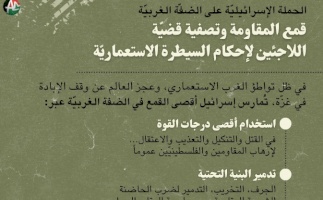الحملة العسكرية الإسرائيلية على الضفة الغربية
