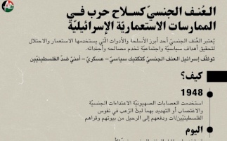 الـعُنـف الجنسيّ كســلاح حرب فــي الممارسات الاستعماريّة الإسرائيليّة