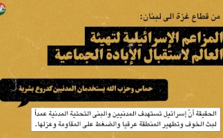 من قطاع غزة إلى لبنان: المزاعم الإسرائيلية لتهيئة العالم لاستقبال الإبادة الجماعية