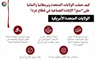 تواطو الولايات المتحدة وبريطانيا وألمانيا