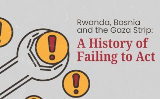 Rwanda, Bosnia and the Gaza Strip: A History of Failing to Act