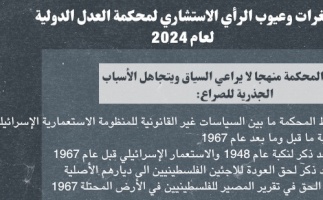 ثغرات وعيوب الرأي الاستشاري لمحكمة العدل الدولية لعام 2024