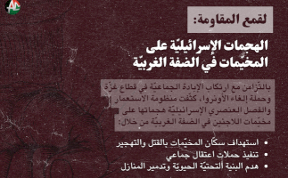 قمع المخيمات الفلسطينية في الضفة الغربية