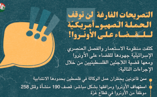 التصريحات الفارغة لن توقف الحملة الصهيو-أمريكية للقضاء على الأونروا