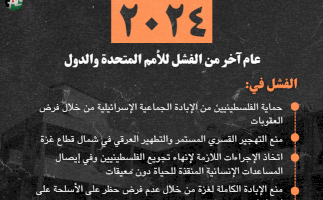 ٢٠٢٤: عامٌ آخر من الفشل للآمم المتحدة والدول