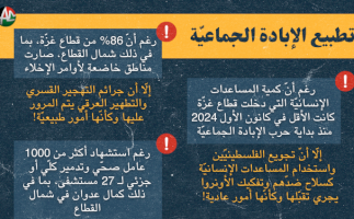 تطبيع الإبادة الجماعيّة