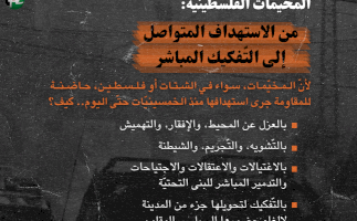 المخيمات الفلسطينية: من الاستهداف المتواصل إلى التفكيك المباشر