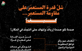 شل قدرة المستعمَر على مقاومة المستعمِر