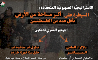الاستراتيجيّة الصهيونيّة المتجدّدة:  السيطرة  على أكبر مساحة من الأرض بأقل عدد من الفلسطينيين
