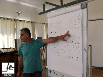 Al-Awda Training School