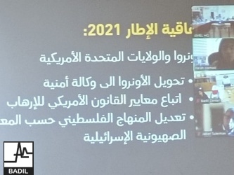 مركز بديل ومركز عائدون يختتمان المساق التدريبي حول حقوق اللاجئين الفلسطينيين (لبنان، نيسان 2025)