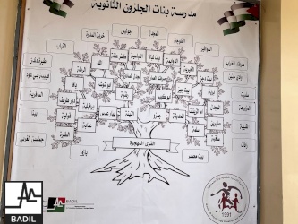 As Part of &ldquo;Resisting the Ongoing Nakba&rdquo; activities:  11 Community-based Organizations Implement Initiatives Across Palestine and Lebanon