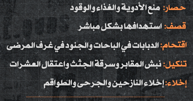 المستشفيات في قطاع غزة