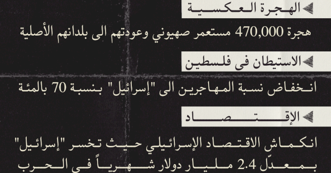 بعد 81 يوم - للحرب وجه آخر