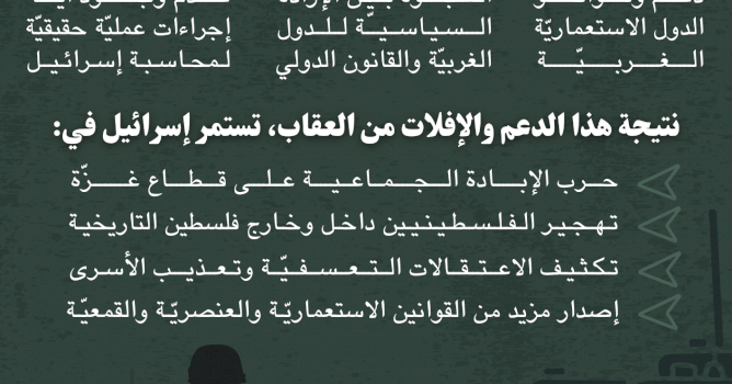 استمرار الجرائم الإسرائيلية