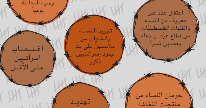 الأسيرات الفلسطينيات يتعرضن لإجراءات إذلال إضافية
