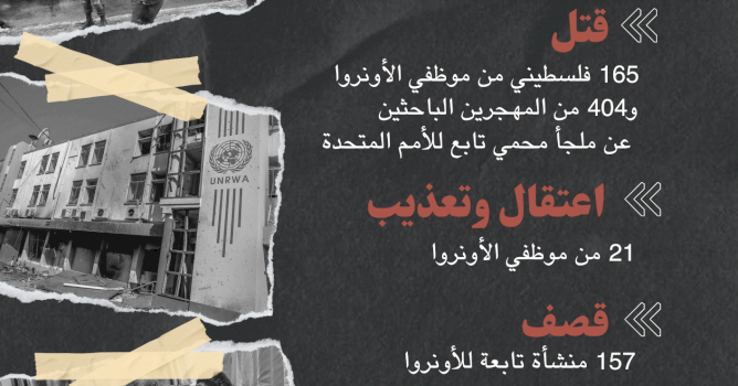 كيف تعرقل إسرائيل عمل الأونروا بشكل مباشر؟