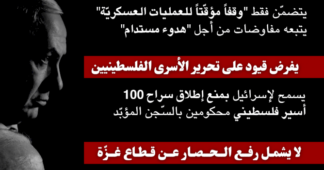 تخريب اتّفاقيات وقف إطلاق النار