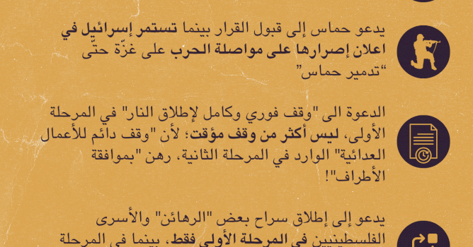 قرار مجلس الأمن