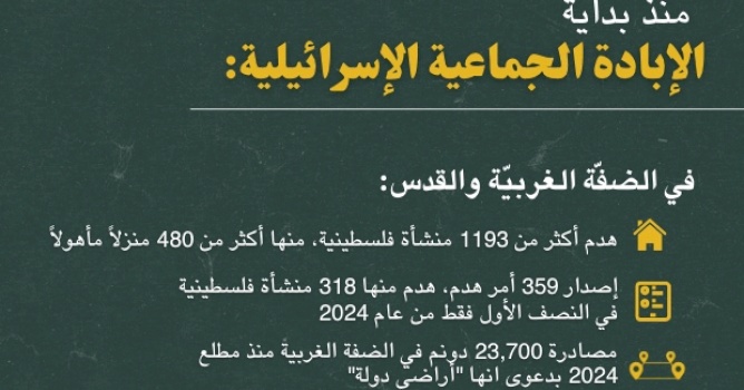 الهدم كأداة إبادة جماعية