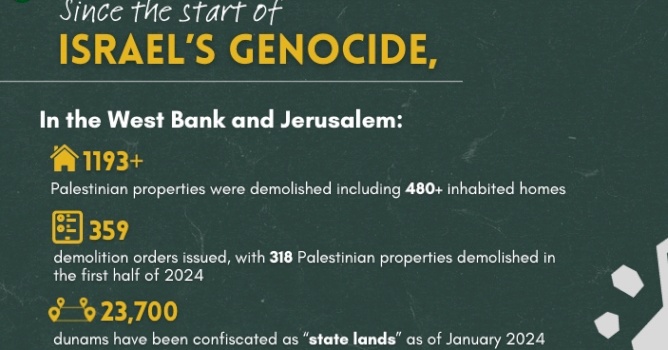 Demolition as Act of Genocide