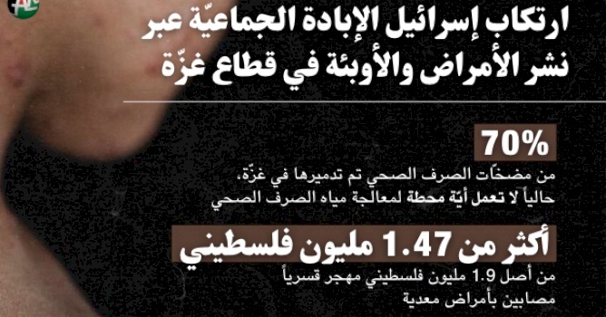 ارتكاب إسرائيل الإبادة الجماعيّة عبر نشر الأمراض والأوبئة في قطاع غزّة