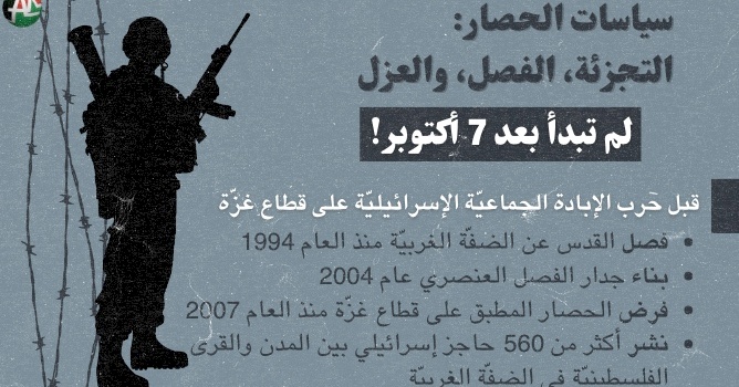 سياسات الحصار: التجزئة، الفصل، والعزل لم تبدأ بعد ٧ أوكتوبر